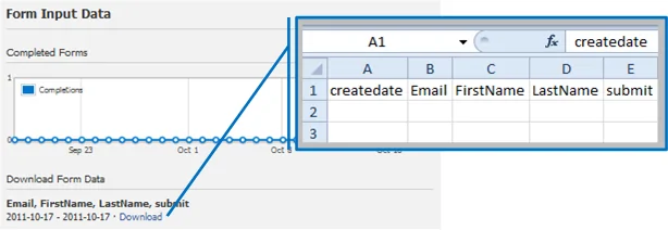 FormGate Input Data & Export File