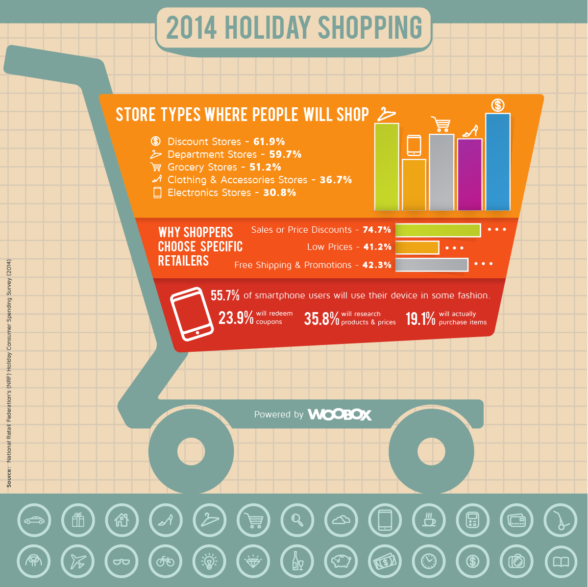 2014 Holiday Shopping Infographic