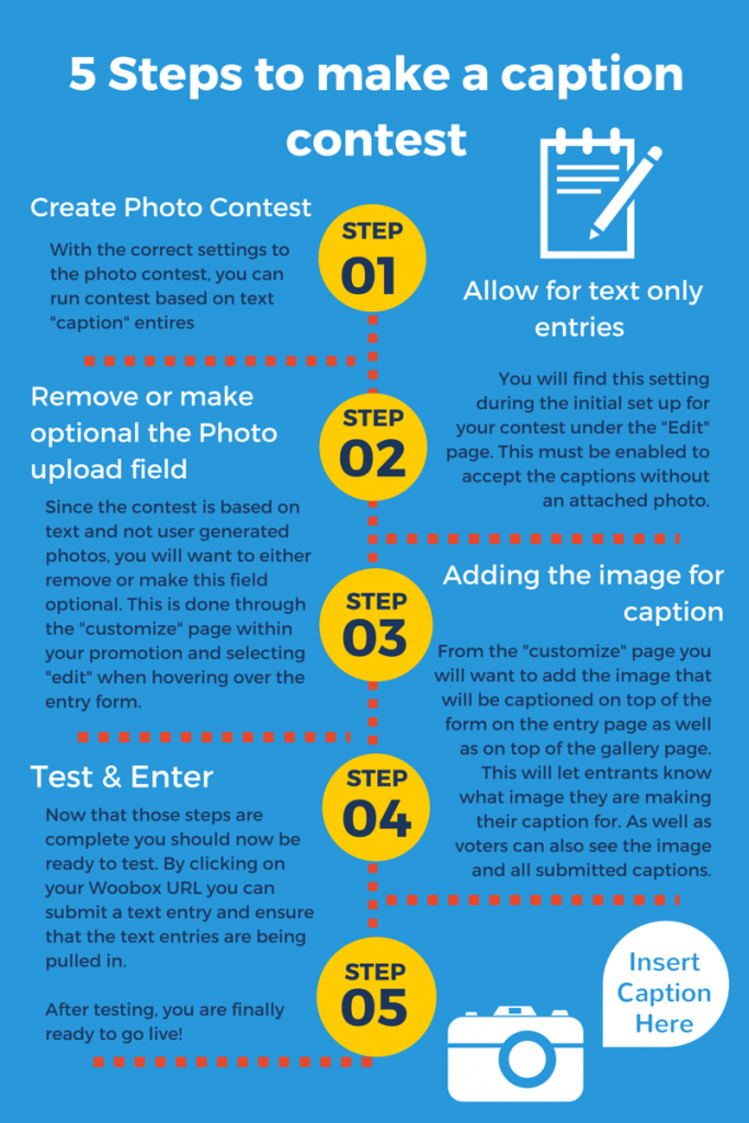 5 steps to run a caption contest