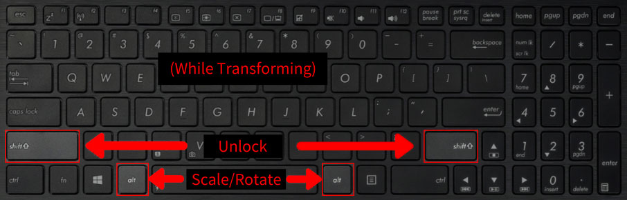 Unlock and scale while transforming