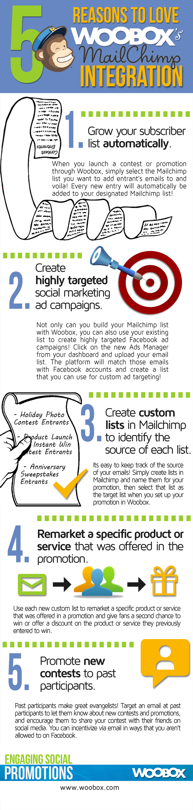 5 Reasons to Love Woobox s MailChimp Integration INFOGRAPHIC Woobox